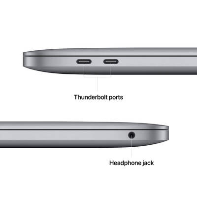 MacBook-Pro-13-3-M2-8-Core-24-GB-1-TB-10-Core-Grafik-US-Amerika-Space-Grau-06.jpg