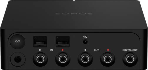 Sonos-Port-Adapter-Schwarz-01.